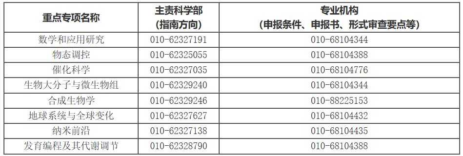 联系方式.png 联系方式.png